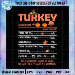 Funny Thanksgiving Turkey SVG Cutting File