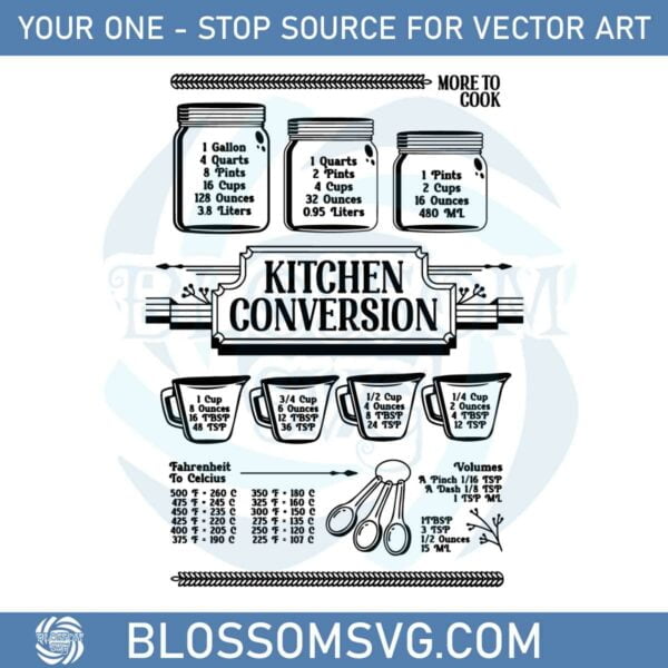 kitchen-conversion-funny-cooking-lover-svg-cutting-files