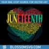 juneteenth-definition-heart-best-svg-cutting-digital-files