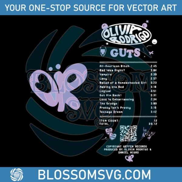 Vintage Olivia Rodrigo Guts Tour Track List SVG Download