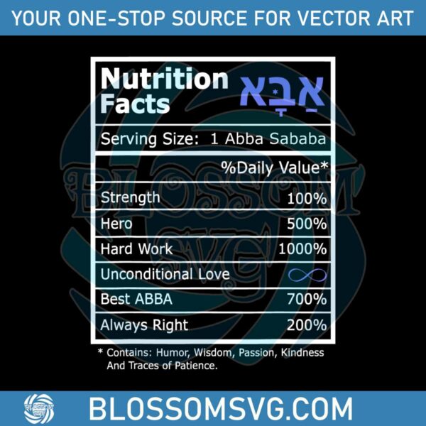 nutrition-facts-israel-palestine-war-svg-cutting-digital-file