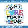 today-is-a-core-memory-day-inside-out-2-png-download
