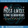 most-likely-to-forget-the-hidden-presents-svg