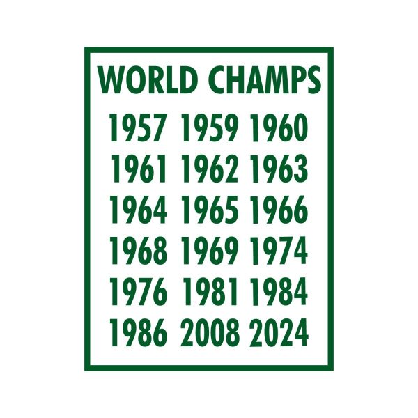 Boston Basketball 18 Time World Champions SVG